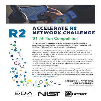 Accelerate_R2_Network_Challenge_Infosheet_thumbnail