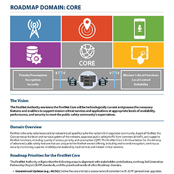 First page of fact sheet on FirstNet Authority Roadmap domain Core