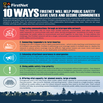 Ten_Ways_FirstNet_Helps_thumbnail