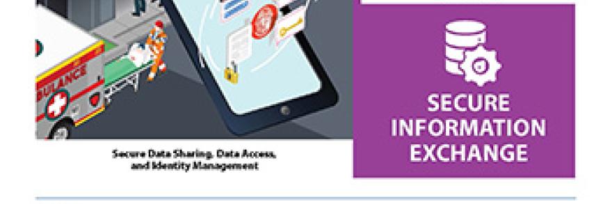 First page of fact sheet for FirstNet Authority Roadmap domain Secure Information Exchange