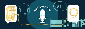 A speech bubble with a tangled line connects to a speech bubble with an organized line. 911 symbols. Public Safety First Podcast logo.