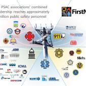 PSAC Membership